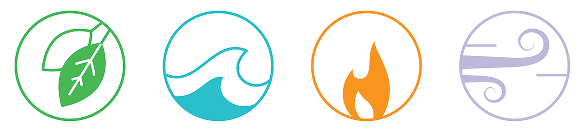 Element Symbols Image - Earth, Water, Fire, and Wind