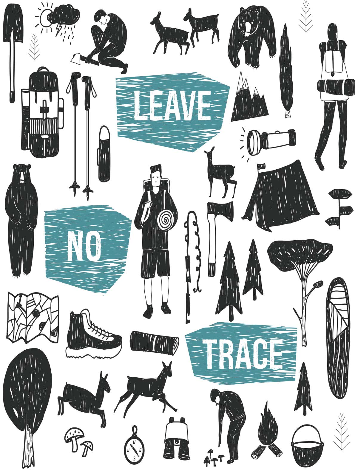 Leave no Trace Feature
