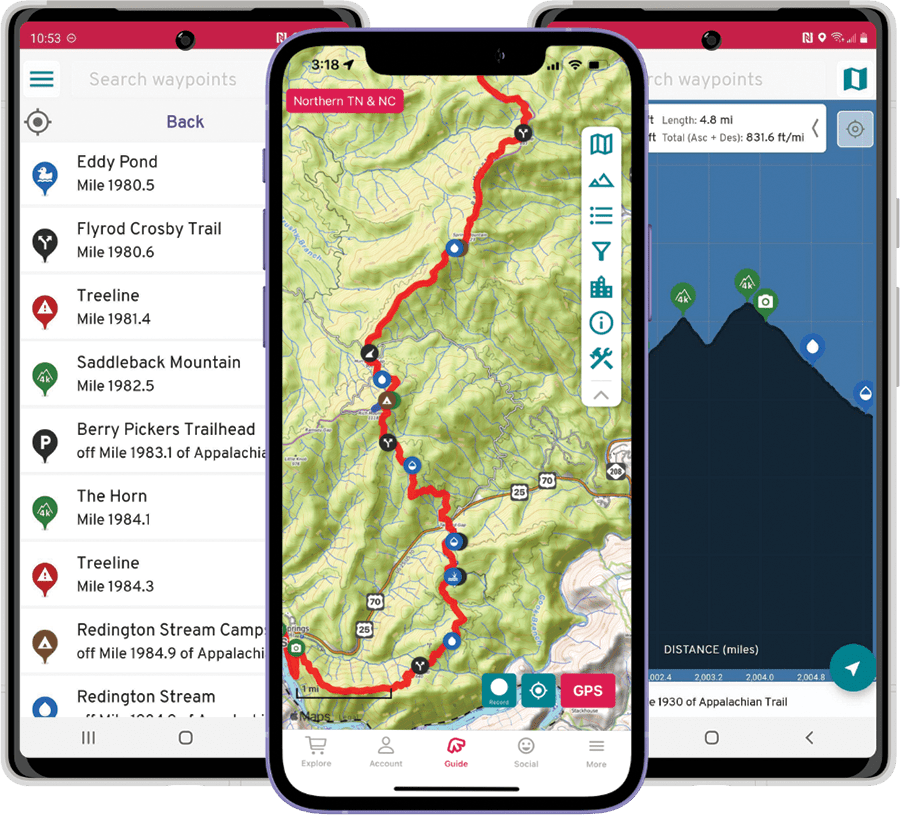 ATC’s digital resources on multiple smart devices