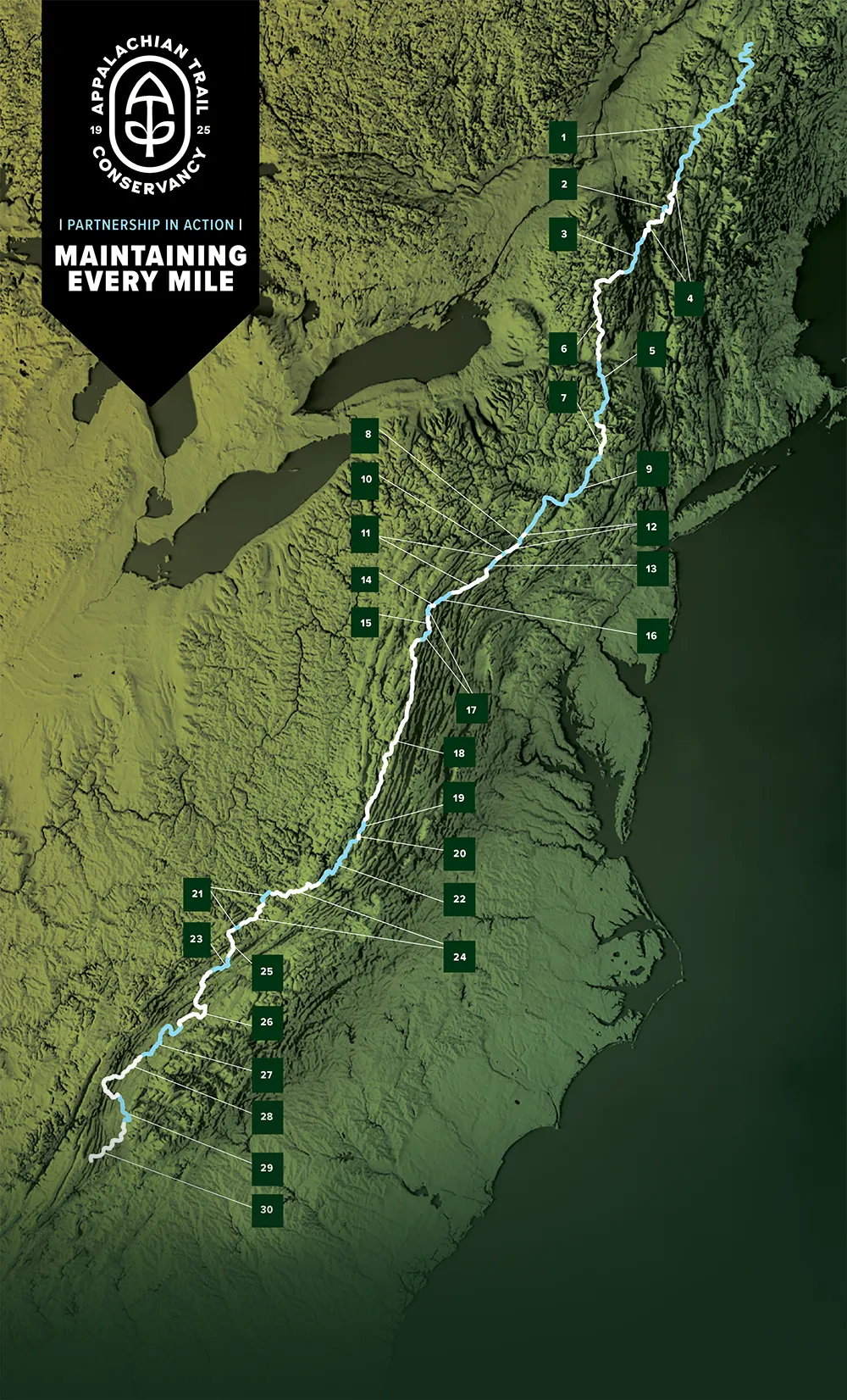 Illustrated map highlighting the full length of the Appalachian Trail with labeled locations of 30 trail clubs that help maintain it. The trail is marked in white, running from Georgia to Maine, with surrounding text noting the grassroots efforts of over 5,000 volunteers. A large black banner reads “Maintaining Every Mile” with the Appalachian Trail Conservancy logo.